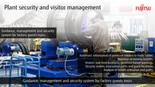 Copyright 2017 FUJITSU
Plant security and visitor management
14
Guidance, management and security system for factory guests tours
Automatic information of points-of-interest to hosts’ tablet.
Warnings of moving forklifts.
Visitors’ real-time locations, geofence-based warnings.
Security system, evacuation paths and guest locations.
Analysis of forklift utilization and paths.
Guidance, management and security
system for factory guests tours.
 