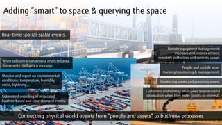Copyright 2017 FUJITSU16
Connecting physical world events from “people and assets” to business processes
Monitor and report on environmental
conditions: temperature, humidity,
noise, lightning,…
Adding “smart” to space & querying the space
When subcontractors enter a restricted area,
the security staff gets a message.
Remote equipment management:
monitors and records actions,
remotely authorizes and controls usage.
Customers and visiting employees receive useful
information when they enter ‘points-of-interest’.Automated recording of associated
location-based and time-stamped events.
People and mobile asset
tracking/monitoring & management.
Geofencing zones and proximity zones.
Real-time spatial-scalar events.
 