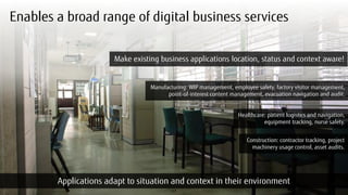 Copyright 2017 FUJITSU
Applications adapt to situation and context in their environment
Enables a broad range of digital business services
17
Healthcare: patient logistics and navigation,
equipment tracking, nurse safety.
Manufacturing: WIP management, employee safety, factory visitor management,
point-of-interest content management, evacuation navigation and audit.
Construction: contractor tracking, project
machinery usage control, asset audits.
Make existing business applications location, status and context aware!
 