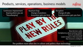 Copyright 2017 FUJITSU
The problem more often lies in culture and politics than technology
Products, services, operations, business models
6
Continuous improvement
- Staying where you are
- “Housekeeping”
Quantum leap
- Change of positions
- Innovation gets you here
Disruption
- Change of rules
- Transformation gets you here
Credit: Matti Sommarberg, TUT Industry Professor, Tampere University of Technology
Slow decision cycles
Complacency about existing models
Fear of cannibalizing
Lower margins in the transition
Key resources unaligned
 