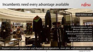 Copyright 2017 FUJITSU
Incumbents need every advantage available
Fast-fashion retail
8
CC BY 2.0 photo credit: https://www.flickr.com/photos/franklinheijnen/15529012325
Improve customer experience and sharpen store operations, zone plan, and conversion rates
Understand customer paths
Measure conversion rates
Measure dwell & conversation time
Measure promotion effectiveness
Optimize store layout
Understand valuable real estate
Align staff location with traffic
 