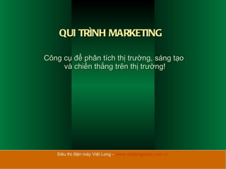 QUI TRÌNH MARKETING Công cụ để phân tích thị trường, sáng tạo  và chiến thắng trên thị trường! Siêu thị điện máy Việt Long -  www.vietlongplaza.com.vn 