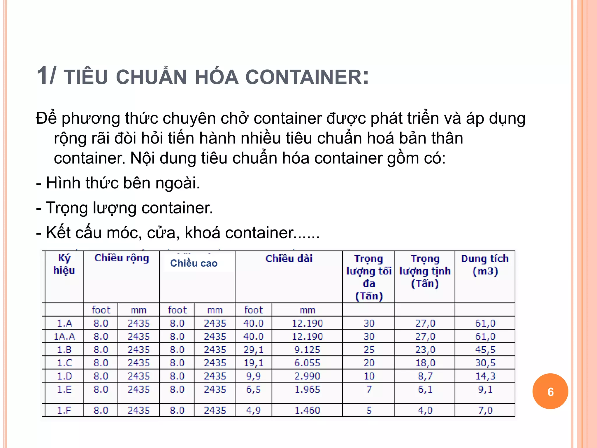Container Net Volume Quy cach container | PPTX