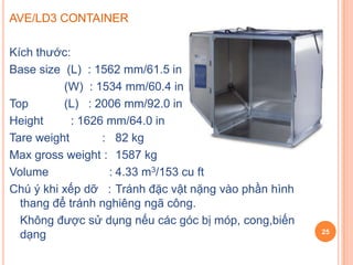 Quy cach container | PPTX