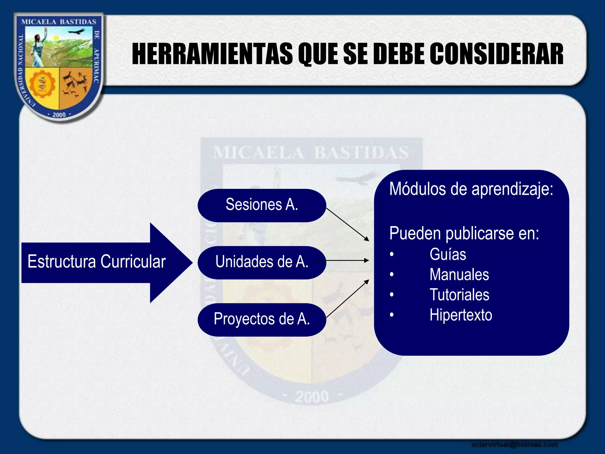 HERRAMIENTAS QUE SE DEBE CONSIDERAR
Sesiones A.
Unidades de A.
Proyectos de A.
Módulos de aprendizaje:
Pueden publicarse en:
• Guías
• Manuales
• Tutoriales
• Hipertexto
Estructura Curricular
 