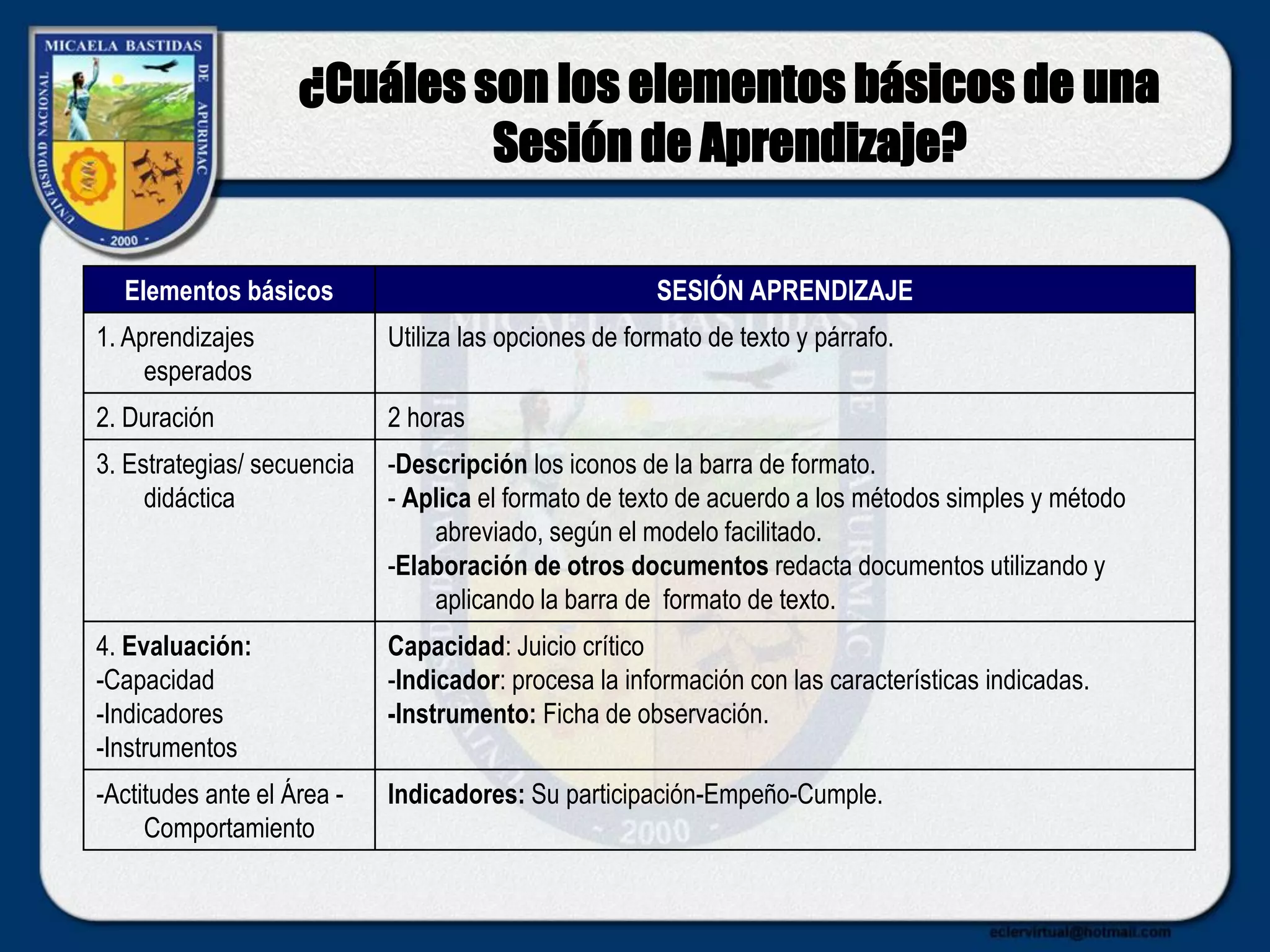 ¿Cuáles son los elementos básicos de una
Sesión de Aprendizaje?
Elementos básicos SESIÓN APRENDIZAJE
1. Aprendizajes
esperados
Utiliza las opciones de formato de texto y párrafo.
2. Duración 2 horas
3. Estrategias/ secuencia
didáctica
-Descripción los iconos de la barra de formato.
- Aplica el formato de texto de acuerdo a los métodos simples y método
abreviado, según el modelo facilitado.
-Elaboración de otros documentos redacta documentos utilizando y
aplicando la barra de formato de texto.
4. Evaluación:
-Capacidad
-Indicadores
-Instrumentos
Capacidad: Juicio crítico
-Indicador: procesa la información con las características indicadas.
-Instrumento: Ficha de observación.
-Actitudes ante el Área -
Comportamiento
Indicadores: Su participación-Empeño-Cumple.
 