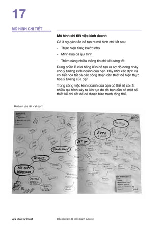 Lựa chọn hướng đi Điều cần làm để kinh doanh suôn xẻ
17
MÔ HÌNH CHI TIẾT
Mô hình chi tiết việc kinh doanh
Có 3 nguyên tắc để tạo ra mô hình chi tiết sau:
- 	 Thực hiện từng bước nhỏ
- 	 Minh họa cả qui trình
- 	 Thêm càng nhiều thông tin chi tiết càng tốt
Dùng phần B của bàng 03b để tạo ra sơ đồ dòng chảy
cho ý tưởng kinh doanh của bạn. Hãy nhớ xác định và
chi tiết hóa tất cả các công đoạn cần thiết để hiện thực
hóa ý tưởng của bạn
Trong công việc kinh doanh của bạn có thể sẽ có rất
nhiều qui trình xảy ra liên tục do đó bạn cần có một số
thiết kế chi tiết để có được bức tranh tổng thể.
Mô hình chi tiết - Ví dụ 1
 
