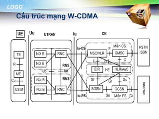 LOGO
  Cấu trúc mạng W-CDMA
 