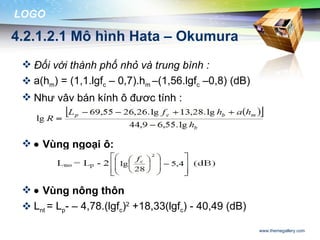 LOGO

4.2.1.2.1 Mô hình Hata – Okumura
  Đối với thành phố nhỏ và trung bình :
  a(hm) = (1,1.lgfc – 0,7).hm –(1,56.lgfc –0,8) (dB)
  Như vậy bán kính ô được tính :



  • Vùng ngoại ô:



  • Vùng nông thôn
  Lnt = Lp- – 4,78.(lgfc)2 +18,33(lgfc) - 40,49 (dB)

                                                        www.themegallery.com
 