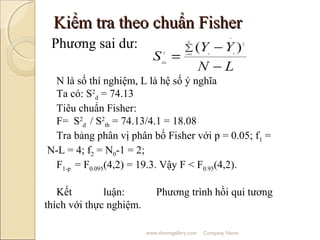 quy hoach truc giao cap 1 | PPT