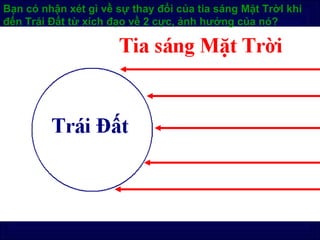 Bạn có nhận xét gì về sự thay đổi của tia sáng Mặt TrờI khi
đến Trái Đất từ xích đạo về 2 cực, ảnh hưởng của nó?
 