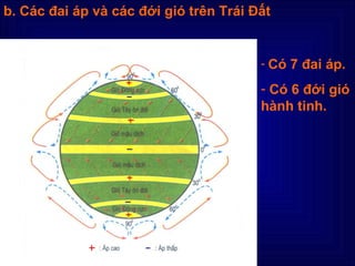 b. Các đai áp và các đới gió trên Trái Đất


                                        - Có 7 đai áp.

                                        - Có 6 đới gió
                                        hành tinh.
 