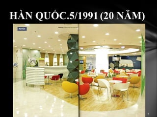 HÀN QUỐC.5/1991   (20 Ă)   