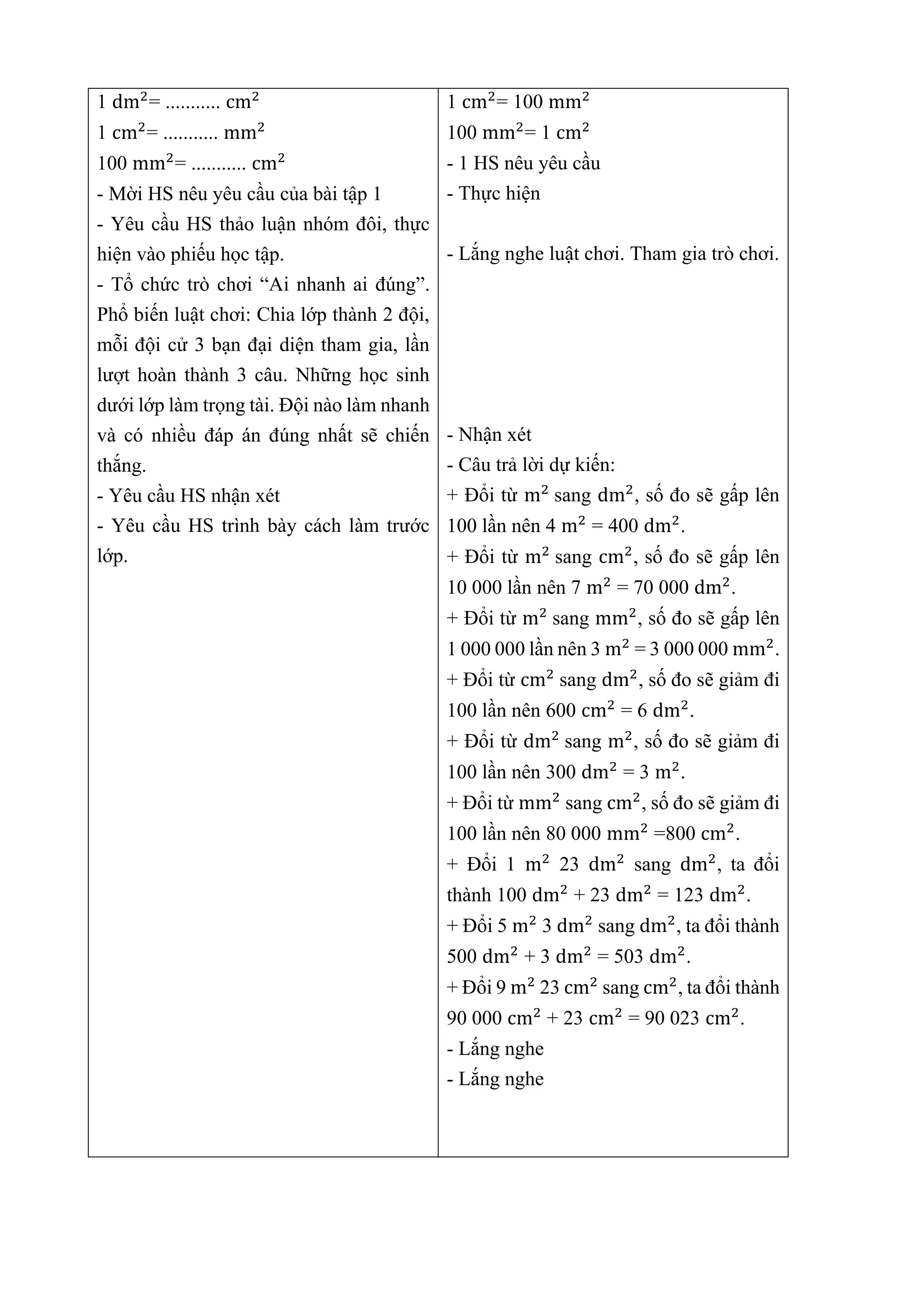 b-i-b-o-c-o-thu-ho-ch-th-c-t-p-cu-i-kh-a-2024-pdf