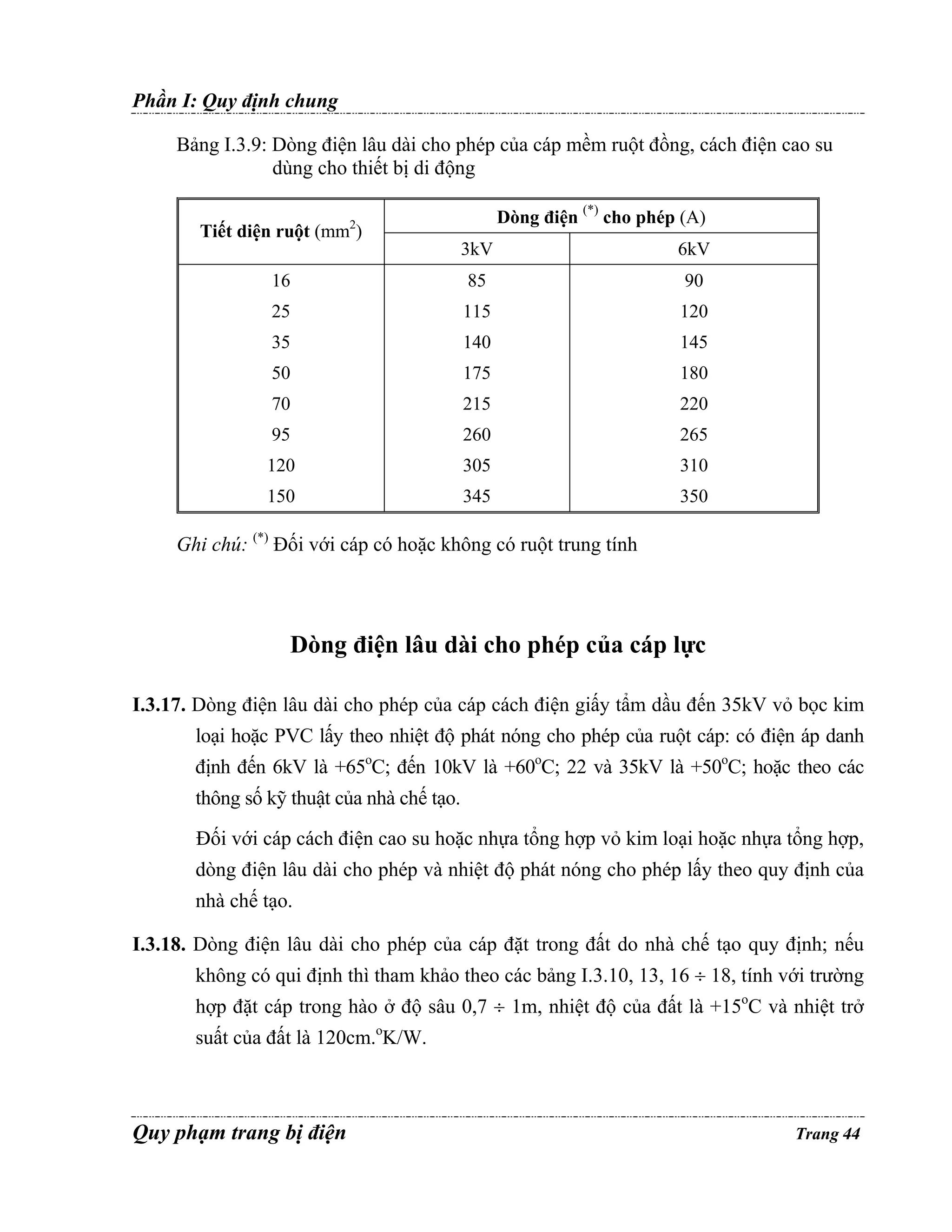 Phần I: Quy định chung
Bảng I.3.9: Dòng điện lâu dài cho phép của cáp mềm ruột đồng, cách điện cao su
dùng cho thiết bị di động
Dòng điện (*) cho phép (A)

2

Tiết diện ruột (mm )

3kV

6kV

16

85

90

25

115

120

35

140

145

50

175

180

70

215

220

95

260

265

120

305

310

150

345

350

Ghi chú: (*) Đối với cáp có hoặc không có ruột trung tính

Dòng điện lâu dài cho phép của cáp lực
I.3.17. Dòng điện lâu dài cho phép của cáp cách điện giấy tẩm dầu đến 35kV vỏ bọc kim
loại hoặc PVC lấy theo nhiệt độ phát nóng cho phép của ruột cáp: có điện áp danh
định đến 6kV là +65oC; đến 10kV là +60oC; 22 và 35kV là +50oC; hoặc theo các
thông số kỹ thuật của nhà chế tạo.
Đối với cáp cách điện cao su hoặc nhựa tổng hợp vỏ kim loại hoặc nhựa tổng hợp,
dòng điện lâu dài cho phép và nhiệt độ phát nóng cho phép lấy theo quy định của
nhà chế tạo.
I.3.18. Dòng điện lâu dài cho phép của cáp đặt trong đất do nhà chế tạo quy định; nếu
không có qui định thì tham khảo theo các bảng I.3.10, 13, 16 ÷ 18, tính với trường
hợp đặt cáp trong hào ở độ sâu 0,7 ÷ 1m, nhiệt độ của đất là +15oC và nhiệt trở
suất của đất là 120cm.oK/W.

Quy phạm trang bị điện

Trang 44

 