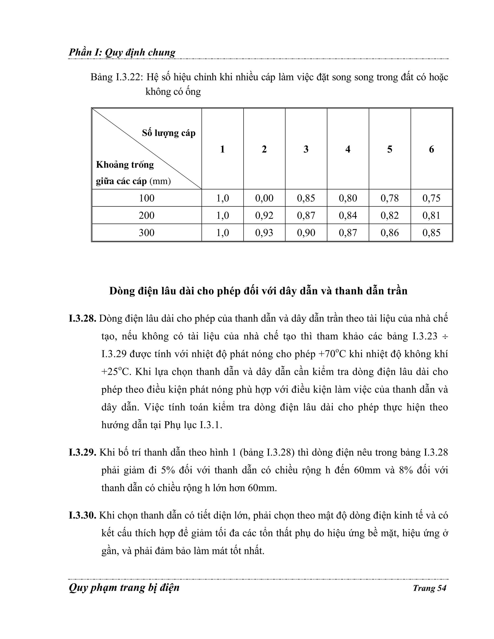 Phần I: Quy định chung
Bảng I.3.22: Hệ số hiệu chỉnh khi nhiều cáp làm việc đặt song song trong đất có hoặc
không có ống

Số lượng cáp

1

2

3

4

5

6

100

1,0

0,00

0,85

0,80

0,78

0,75

200

1,0

0,92

0,87

0,84

0,82

0,81

300

1,0

0,93

0,90

0,87

0,86

0,85

Kho¶ng trèng
giữa c¸c c¸p (mm)

Dòng điện lâu dài cho phép đối với dây dẫn và thanh dẫn trần
I.3.28. Dòng điện lâu dài cho phép của thanh dẫn và dây dẫn trần theo tài liệu của nhà chế
tạo, nếu không có tài liệu của nhà chế tạo thì tham khảo các bảng I.3.23 ÷
I.3.29 được tính với nhiệt độ phát nóng cho phép +70oC khi nhiệt độ không khí
+25oC. Khi lựa chọn thanh dẫn và dây dẫn cần kiểm tra dòng điện lâu dài cho
phép theo điều kiện phát nóng phù hợp với điều kiện làm việc của thanh dẫn và
dây dẫn. Việc tính toán kiểm tra dòng điện lâu dài cho phép thực hiện theo
hướng dẫn tại Phụ lục I.3.1.
I.3.29. Khi bố trí thanh dẫn theo hình 1 (bảng I.3.28) thì dòng điện nêu trong bảng I.3.28
phải giảm đi 5% đối với thanh dẫn có chiều rộng h đến 60mm và 8% đối với
thanh dẫn có chiều rộng h lớn hơn 60mm.
I.3.30. Khi chọn thanh dẫn có tiết diện lớn, phải chọn theo mật độ dòng điện kinh tế và có
kết cấu thích hợp để giảm tối đa các tổn thất phụ do hiệu ứng bề mặt, hiệu ứng ở
gần, và phải đảm bảo làm mát tốt nhất.

Quy phạm trang bị điện

Trang 54

 