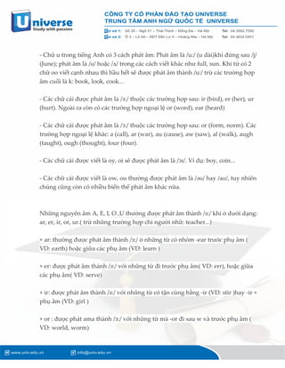 - Chữ u trong tiếng Anh có 3 cách phát âm: Phát âm là /u:/ (u dài)khi đứng sau /j/
(June); phát âm là /ʊ/ hoặc /ʌ/ trong các cách viết khác như full, sun. Khi từ có 2
chữ oo viết cạnh nhau thì hầu hết sẽ được phát âm thành /u:/ trừ các trường hợp
âm cuối là k: book, look, cook...
- Các chữ cái được phát âm là /ɜ:/ thuộc các trường hợp sau: ir (bird), er (her), ur
(hurt). Ngoài ra còn có các trường hợp ngoại lệ or (word), ear (heard)
- Các chữ cái được phát âm là /ɔ:/ thuộc các trường hợp sau: or (form, norm). Các
trường hợp ngoại lệ khác: a (call), ar (war), au (cause), aw (saw), al (walk), augh
(taught), ough (thought), four (four).
- Các chữ cái được viết là oy, oi sẽ được phát âm là /ɔɪ/. Ví dụ: boy, coin...
- Các chữ cái được viết là ow, ou thường được phát âm là /əʊ/ hay /aʊ/, tuy nhiên
chúng cũng còn có nhiều biến thể phát âm khác nữa.
Những nguyên âm A, E, I, O ,U thường được phát âm thành /ɜ:/ khi ở dưới dạng:
ar, er, ir, or, ur.( trừ những trường hợp chỉ người nhữ: teacher...)
+ ar: thường được phát âm thành /ɜ:/ ở những từ có nhóm -ear trước phụ âm (
VD: earth) hoặc giữa các phụ âm (VD: learn )
+ er: được phát âm thành /ɜ:/ với những từ đi trước phụ âm( VD: err), hoặc giữa
các phụ âm( VD: serve)
+ ir: được phát âm thành /ɜ:/ với những từ có tận cùng bằng -ir (VD: stir )hay -ir +
phụ âm (VD: girl )
+ or : được phát ama thành /ɜ:/ với những từ mà -or đi sau w và trước phụ âm (
VD: world, worm)
 