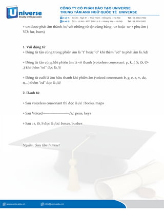 + ur: được phát âm thành /ɜ:/ với những từ tận cùng bằng -ur hoặc -ur + phụ âm (
VD: fur, burn)
1. Với động từ
+ Động từ tận cùng trong phiên âm là "t" hoặc "d" khi thêm "ed" ta phát âm là /id/
+ Động từ tận cùng khi phiên âm là vô thanh (voiceless consonant: p, k, f, S, tS, O-
,) khi thêm "ed" đọc là /t/
+ Động từ cuối là âm hữu thanh khi phiên âm (voiced consonant: b, g, e, z, v, dz,
n,...) thêm "ed" đọc là /d/
2. Danh từ
+ Sau voiceless consonant thì đọc là /s/ : books, maps
+ Sau Voiced-----------------------/z/: pens, keys
+ Sau : s, tS, S đọc là /iz/: boxes, bushes
Nguồn : Sưu tầm Internet
 