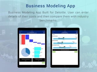 Mobile App Development Company
