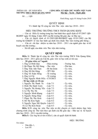 PHÒNG GD – ĐT NINH HÒA CỘNG HÒA XÃ HỘI CHỦ NGHĨA VIỆT NAM
TRƯỜNG THCS TRẦN QUANG KHẢI Độc lập – Tự do – Hạnh phúc
Số: …../ QĐ
Ninh Đông, ngày 01 tháng 9 năm 2010
QUYẾT ĐỊNH
V/v thành lập Tổ cộng tác viên Thư viện năm học 2010 – 2011
HIỆU TRƯỞNG TRƯỜNG THCS TRẦN QUANG KHẢI
- Căn cứ Điều lệ trường trung học ban hành theo quyết định số 07/2007/ QĐ-
BGDĐT ngày 02 tháng 4 năm 2007 của Bộ trưởng Bộ giáo dục và Đào tạo ;
- Căn cứ Quyết định số 01/2003/QĐ-BGD&ĐT ngày 02/01/2003 của Bộ
trưởng bộ GD&ĐT về việc ban hành qui định tiêu chuẩn Thư viện trường phổ thông ;
- Căn cứ chỉ đạo nhiệm vụ năm học 2010 – 2011 của ngành giáo dục và kế
hoạch của nhà trường ;
- Xét đề nghị của nhân viên Thư viện nhà trường,
QUYẾT ĐỊNH
Điều 1: Thành lập tổ cộng tác viên Thư viện trường THCS Trần Quang Khải,
năm học 2010 – 2011 gồm các Cán bộ, giáo viên và học sinh có tên sau:
- Tổ giáo viên: có 7 người:
1. Ông Lê Đình Quý - Hiệu trưởng - Trưởng ban,
2. Bà Phạm Thị Mỹ Dung - Thư viện - Phó ban,
3. Ông Trần Anh Nam - Bí thư đoàn - Ủy viên,
4. Ông Hồ Hải Hùng - TPT Đội - Ủy viên,
5. Ông Võ Xuân Hồng - Tổ trưởng - Ủy viên,
6. Ông Lê Chí - Tổ trưởng - Ủy viên,
7. Ông Nguyễn Minh Hiếu - CT/CĐCS - Ủy viên,
- Tổ học sinh: có 10 em:
1. Nguyễn Thị Thanh Tú - Lớp 7/1 - Ủy viên,
2. Đinh Thị Hanh Uyên - Lớp 7/1 - Ủy viên,
3. Nguyễn Thị Hoàng Yến - Lớp 7/3 - Ủy viên,
4. Lê Thị Thu Hà - Lớp 7/3 - Ủy viên,
5. Nguyễn Minh Khang - Lớp 8/1 - Ủy viên,
6. Nguyễn Hưng Hiệp - Lớp 8/1 - Ủy viên,
7. Phạm Thị Thu Hoài - Lớp 8/2 - Ủy viên,
8. Hồ Thị Kim Ngân - Lớp 8/2 - Ủy viên,
9. Nguyễn Ngọc Mỹ Quyên- Lớp 8/3 - Ủy viên,
10. Lê Thị Kim Hoan - Lớp 8/3 - Ủy viên,
Điều 2:Tổ cộng tác viên Thư viện và đội chuyên có trách nhiệm thực hiện
chương trình công tác Thư viện theo qui định của Bộ giáo dục - Đào tạo và kế họach
năm học 2010 – 2011 của nhà trường.
Điều 3: Các ông bà có tên ở điều I, căn cứ quyết định thi hành.
HIỆU TRƯỞNG
Nơi nhận:
- Như điều 1,
- Lưu VP.
 