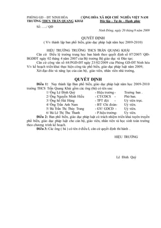 PHÒNG GD – ĐT NINH HÒA CỘNG HÒA XÃ HỘI CHỦ NGHĨA VIỆT NAM
TRƯỜNG THCS TRẦN QUANG KHẢI Độc lập – Tự do – Hạnh phúc
Số: …../ QĐ
Ninh Đông, ngày 20 tháng 9 năm 2009
QUYẾT ĐỊNH
( V/v thành lập ban phổ biến, giáo dục pháp luật năm học 2009-2010)
HIỆU TRƯỞNG TRƯỜNG THCS TRẦN QUANG KHẢI
Căn cứ Điều lệ trường trung học ban hành theo quyết định số 07/2007/ QĐ-
BGDĐT ngày 02 tháng 4 năm 2007 của Bộ trưởng Bộ giáo dục và Đào tạo;
Căn cứ công văn số 68/PGD-ĐT ngày 23/02/2009 của Phòng GD-ĐT Ninh hòa
V/v kế hoạch triển khai thực hiện công tác phổ biến, giáo dục pháp luật năm 2009;
Xét đạo đức và năng lực của càn bộ, giáo viên, nhân viên nhà trường,
QUYẾT ĐỊNH
Điều 1: Nay thành lập Ban phổ biến, giáo dục pháp luật năm học 2009-2010
trường THCS Trần Quang Khải gồm các ông (bà) có tên sau:
1/ Ông Lê Đình Quý - Hiệu trưởng - Trưởng ban .
2/ Ông Nguyễn Minh Hiếu - CT/CĐCS - Phó ban.
3/ Ông hồ Hải Hùng - TPT đội - Uỷ viên trực.
4/ Ông Trần Anh Nam - BT/ Chi đoàn- Uỷ viên.
5/ Bà Trần Thị Thùy Trang - GV/ GDCD - Uỷ viên.
6/ Bà Lê Thị Thu Thanh - P.hiệu trưởng- Ủy viên.
Điều 2: Ban phổ biến, giáo dục pháp luật có trách nhiệm triển khai tuyên truyền
phổ biến, giáo dục pháp luật cho cán bộ, giáo viên, nhân viên và học sinh toàn trường
theo chương trình kế hoạch.
Điều 3: Các ông ( bà ) có tên ở điều I, căn cứ quyết định thi hành .
HIỆU TRƯỞNG
Lê Đình Quý
 