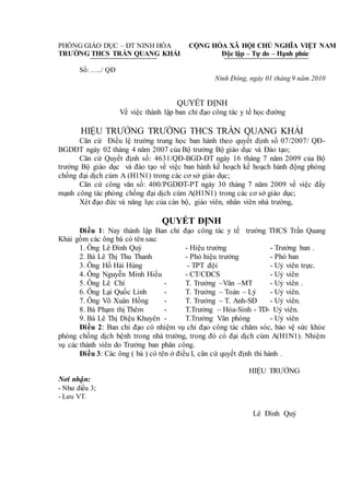 PHÒNG GIÁO DỤC – ĐT NINH HÒA
TRƯỜNG THCS TRẦN QUANG KHẢI
CỘNG HÒA XÃ HỘI CHỦ NGHĨA VIỆT NAM
Độc lập – Tự do – Hạnh phúc
Số: …../ QĐ
Ninh Đông, ngày 01 tháng 9 năm 2010
QUYẾT ĐỊNH
Về việc thành lập ban chỉ đạo công tác y tế học đường
HIỆU TRƯỞNG TRƯỜNG THCS TRẦN QUANG KHẢI
Căn cứ Điều lệ trường trung học ban hành theo quyết định số 07/2007/ QĐ-
BGDĐT ngày 02 tháng 4 năm 2007 của Bộ trưởng Bộ giáo dục và Đào tạo;
Căn cứ Quyết định số: 4631/QĐ-BGD-ĐT ngày 16 tháng 7 năm 2009 của Bộ
trưởng Bộ giáo dục và đào tạo về việc ban hành kế hoạch kế hoạch hành động phòng
chống đại dịch cúm A (H1N1) trong các cơ sở giáo dục;
Căn cứ công văn số: 400/PGDĐT-PT ngày 30 tháng 7 năm 2009 về việc đẩy
mạnh công tác phòng chống đại dịch cúm A(H1N1) trong các cơ sở giáo dục;
Xét đạo đức và năng lực của càn bộ, giáo viên, nhân viên nhà trường,
QUYẾT ĐỊNH
Điều 1: Nay thành lập Ban chỉ đạo công tác y tế trường THCS Trần Quang
Khải gồm các ông bà có tên sau:
1. Ông Lê Đình Quý - Hiệu trưởng - Trưởng ban .
2. Bà Lê Thị Thu Thanh - Phó hiệu trưởng - Phó ban
3. Ông Hồ Hải Hùng - TPT đội - Uỷ viên trực.
4. Ông Nguyễn Minh Hiếu - CT/CĐCS - Uỷ viên
5. Ông Lê Chí - T. Trưởng –Văn –MT - Uỷ viên .
6. Ông Lại Quốc Linh - T. Trưởng – Toán – Lý - Uỷ viên.
7. Ông Võ Xuân Hồng - T. Trưởng – T. Anh-SĐ - Uỷ viên.
8. Bà Phạm thị Thêm - T.Trưởng – Hóa-Sinh - TD- Uỷ viên.
9. Bà Lê Thị Diệu Khuyên - T.Trưởng Văn phòng - Uỷ viên
Điều 2: Ban chỉ đạo có nhiệm vụ chỉ đạo công tác chăm sóc, bảo vệ sức khỏe
phòng chống dịch bệnh trong nhà trường, trong đó có đại dịch cúm A(H1N1). Nhiệm
vụ các thành viên do Trưởng ban phân công.
Điều 3: Các ông ( bà ) có tên ở điều I, căn cứ quyết định thi hành .
HIỆU TRƯỞNG
Nơi nhận:
- Như điều 3;
- Lưu VT.
Lê Đình Quý
 
