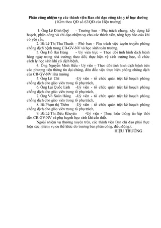 Phân công nhiệm vụ các thành viên Ban chỉ đạo công tác y tế học đường
( Kèm theo QĐ số 62/QĐ của Hiệu trưởng)
1. Ông Lê Đình Quý - Trưởng ban - Phụ trách chung, xây dựng kế
hoạch, phân công và chỉ đạo nhiệm vụ cho các thành viên, tổng hợp báo cáo khi
có yêu cầu.
2. Bà Lê Thị Thu Thanh - Phó ban - Phụ trách việc tuyên truyền phòng
chống dịch bệnh trong CB-GV-NV và học sinh toàn trường.
3. Ông Hồ Hải Hùng - Uỷ viên trực – Theo dõi tình hình dịch bệnh
hàng ngày trong nhà trường; theo dõi, thực hiện vệ sinh trường học, tổ chức
cách ly học sinh khi có dịch bệnh,
4. Ông Nguyễn Minh Hiếu - Uỷ viên – Theo dõi tình hình dịch bệnh trên
các phương tiện thông tin đại chúng, đôn đốc việc thực hiện phòng chống dịch
của CB-GV-NV nhà trường
5. Ông Lê Chí -Uỷ viên - tổ chức quán triệt kế hoạch phòng
chống dịch cho giáo viên trong tổ phụ trách,
6. Ông Lại Quốc Linh -Uỷ viên - tổ chức quán triệt kế hoạch phòng
chống dịch cho giáo viên trong tổ phụ trách,
7. Ông Võ Xuân Hồng -Uỷ viên - tổ chức quán triệt kế hoạch phòng
chống dịch cho giáo viên trong tổ phụ trách,
8. Bà Phạm thị Thêm -Uỷ viên - tổ chức quán triệt kế hoạch phòng
chống dịch cho giáo viên trong tổ phụ trách,
9. Bà Lê Thị Diệu Khuyên -Uỷ viên - Thực hiện thông tin kịp thời
đến CB-GV-NV và phụ huynh học sinh khi cần thiết.
Ngoài nhiệm vụ thường xuyên trên, các thành viên Ban chỉ đạo phải thực
hiện các nhiệm vụ cụ thể khác do trưởng ban phân công, điều động./.
HIỆU TRƯỞNG
 