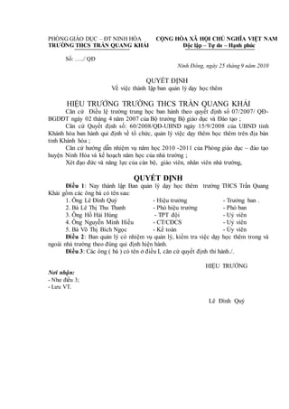 PHÒNG GIÁO DỤC – ĐT NINH HÒA
TRƯỜNG THCS TRẦN QUANG KHẢI
CỘNG HÒA XÃ HỘI CHỦ NGHĨA VIỆT NAM
Độc lập – Tự do – Hạnh phúc
Số: …../ QĐ
Ninh Đông, ngày 25 tháng 9 năm 2010
QUYẾT ĐỊNH
Về việc thành lập ban quản lý dạy học thêm
HIỆU TRƯỞNG TRƯỜNG THCS TRẦN QUANG KHẢI
Căn cứ Điều lệ trường trung học ban hành theo quyết định số 07/2007/ QĐ-
BGDĐT ngày 02 tháng 4 năm 2007 của Bộ trưởng Bộ giáo dục và Đào tạo ;
Căn cứ Quyết định số: 60/2008/QĐ-UBND ngày 15/9/2008 của UBND tỉnh
Khánh hòa ban hành qui định về tổ chức, quản lý việc dạy thêm học thêm trên địa bàn
tỉnh Khánh hòa ;
Căn cứ hướng dẫn nhiệm vụ năm học 2010 -2011 của Phòng giáo dục – đào tạo
huyện Ninh Hòa và kế hoạch năm học của nhà trường ;
Xét đạo đức và năng lực của càn bộ, giáo viên, nhân viên nhà trường,
QUYẾT ĐỊNH
Điều 1: Nay thành lập Ban quản lý dạy học thêm trường THCS Trần Quang
Khải gồm các ông bà có tên sau:
1. Ông Lê Đình Quý - Hiệu trưởng - Trưởng ban .
2. Bà Lê Thị Thu Thanh - Phó hiệu trưởng - Phó ban
3. Ông Hồ Hải Hùng - TPT đội - Uỷ viên
4. Ông Nguyễn Minh Hiếu - CT/CĐCS - Uỷ viên
5. Bà Võ Thị Bích Ngọc - Kế toán - Ủy viên
Điều 2: Ban quản lý có nhiệm vụ quản lý, kiểm tra việc dạy học thêm trong và
ngoài nhà trường theo đúng qui định hiện hành.
Điều 3: Các ông ( bà ) có tên ở điều I, căn cứ quyết định thi hành./.
HIỆU TRƯỞNG
Nơi nhận:
- Như điều 3;
- Lưu VT.
Lê Đình Quý
 
