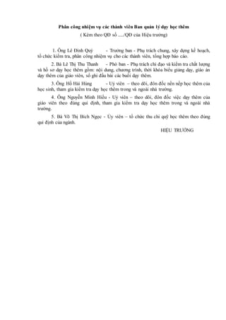Phân công nhiệm vụ các thành viên Ban quản lý dạy học thêm
( Kèm theo QĐ số ...../QĐ của Hiệu trưởng)
1. Ông Lê Đình Quý - Trưởng ban - Phụ trách chung, xây dựng kế hoạch,
tổ chức kiểm tra, phân công nhiệm vụ cho các thành viên, tổng hợp báo cáo.
2. Bà Lê Thị Thu Thanh - Phó ban - Phụ trách chỉ đạo và kiểm tra chất lượng
và hồ sơ dạy học thêm gồm: nội dung, chương trình, thời khóa biểu giảng dạy, giáo án
dạy thêm của giáo viên, sổ ghi đầu bài các buổi dạy thêm.
3. Ông Hồ Hải Hùng - Uỷ viên – theo dõi, đôn đốc nền nếp học thêm của
học sinh, tham gia kiểm tra dạy học thêm trong và ngoài nhà trường.
4. Ông Nguyễn Minh Hiếu - Uỷ viên – theo dõi, đôn đốc việc dạy thêm của
giáo viên theo đúng qui định, tham gia kiểm tra dạy học thêm trong và ngoài nhà
trường.
5. Bà Võ Thị Bích Ngọc - Ủy viên – tổ chức thu chi quỹ học thêm theo đúng
qui định của ngành.
HIỆU TRƯỞNG
 