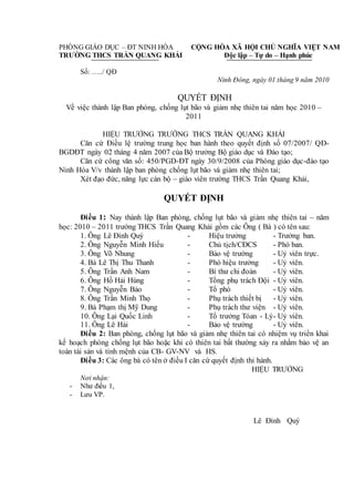 PHÒNG GIÁO DỤC – ĐT NINH HÒA
TRƯỜNG THCS TRẦN QUANG KHẢI
CỘNG HÒA XÃ HỘI CHỦ NGHĨA VIỆT NAM
Độc lập – Tự do – Hạnh phúc
Số: …../ QĐ
Ninh Đông, ngày 01 tháng 9 năm 2010
QUYẾT ĐỊNH
Về việc thành lập Ban phòng, chống lụt bão và giảm nhẹ thiên tai năm học 2010 –
2011
HIỆU TRƯỞNG TRƯỜNG THCS TRẦN QUANG KHẢI
Căn cứ Điều lệ trường trung học ban hành theo quyết định số 07/2007/ QĐ-
BGDĐT ngày 02 tháng 4 năm 2007 của Bộ trưởng Bộ giáo dục và Đào tạo;
Căn cứ công văn số: 450/PGD-ĐT ngày 30/9/2008 của Phòng giáo dục-đào tạo
Ninh Hòa V/v thành lập ban phòng chống lụt bão và giảm nhẹ thiên tai;
Xét đạo đức, năng lực cán bộ – giáo viên trường THCS Trần Quang Khải,
QUYẾT ĐỊNH
Điều 1: Nay thành lập Ban phòng, chống lụt bão và giảm nhẹ thiên tai – năm
học: 2010 – 2011 trường THCS Trần Quang Khải gồm các Ông ( Bà ) có tên sau:
1. Ông Lê Đình Quý - Hiệu trưởng - Trưởng ban.
2. Ông Nguyễn Minh Hiếu - Chủ tịch/CĐCS - Phó ban.
3. Ông Võ Nhung - Bảo vệ trường - Uỷ viên trực.
4. Bà Lê Thị Thu Thanh - Phó hiệu trưởng - Uỷ viên.
5. Ông Trần Anh Nam - Bí thư chi đoàn - Uỷ viên.
6. Ông Hồ Hải Hùng - Tổng phụ trách Đội - Uỷ viên.
7. Ông Nguyễn Bảo - Tổ phó - Uỷ viên.
8. Ông Trần Minh Thọ - Phụ trách thiết bị - Uỷ viên.
9. Bà Phạm thị Mỹ Dung - Phụ trách thư viện - Uỷ viên.
10. Ông Lại Quốc Linh - Tổ trưởng Tóan - Lý- Uỷ viên.
11. Ông Lê Hải - Bảo vệ trường - Uỷ viên.
Điều 2: Ban phòng, chống lụt bão và giảm nhẹ thiên tai có nhiệm vụ triển khai
kế hoạch phòng chống lụt bão hoặc khi có thiên tai bất thường xảy ra nhằm bảo vệ an
toàn tài sản và tính mệnh của CB- GV-NV và HS.
Điều 3: Các ông bà có tên ở điều I căn cứ quyết định thi hành.
HIỆU TRƯỞNG
Nơi nhận:
- Như điều 1,
- Lưu VP.
Lê Đình Quý
 