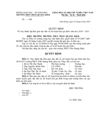 PHÒNG GIÁO DỤC – ĐT NINH HÒA
TRƯỜNG THCS TRẦN QUANG KHẢI
CỘNG HÒA XÃ HỘI CHỦ NGHĨA VIỆT NAM
Độc lập – Tự do – Hạnh phúc
Số: …../ QĐ
Ninh Đông, ngày 01 tháng 9 năm 2010
QUYẾT ĐỊNH
Về việc thành lập Ban giáo dục dân số, kế hoạch hóa gia đình năm học 2010 – 2011
HIỆU TRƯỞNG TRƯỜNG THCS TRẦN QUANG KHẢI
Căn cứ Điều lệ trường trung học ban hành theo quyết định số 07/2007/ QĐ-
BGDĐT ngày 02 tháng 4 năm 2007 của Bộ trưởng Bộ giáo dục và Đào tạo ;
Căn cứ Chỉ thị số 23/2008/CT-TTg ngày 04/08/2008 của Thủ tướng chính phù
Về việc tiếp tục đẩy mạnh công tác dân số và kế hoạch hóa gia đình ;
Xét đạo đức, năng lực cán bộ – giáo viên trường THCS Trần Quang Khải,
QUYẾT ĐỊNH
Điều 1: Nay thành lập Ban giáo dục dân số, kế hoạch hóa gia đình năm học
2010-2011 trường THCS Trần Quang Khải gồm các Ông ( Bà ) có tên sau:
1. Bà Lê Thị Thu Thanh - Phó hiệu trưởng - Trưởng ban .
2. Ông Nguyễn Minh Hiếu - CT/ CĐCS - Phó ban .
3. Ông Trần Anh Nam - BT/ Chi đoàn - Uỷ Viên.
4. Bà Ngô Thái Thị Ái Hạnh Tổ phó T.Anh Sử - Địa Uỷ viên.
5. Bà Phạm Thị Thêm - Tổ trưởng Hóa –Sinh - Uỷ viên.
Điều 2: Ban giáo dục dân số, kế hoạch hóa gia đình có nhiệm vụ triển khai việc
tuyên truyền giáo dục dân số, kế hoạch hóa gia đình trong toàn trường theo các qui
định của nhà nước.
Điều 3: Các ông bà có tên ở điều I, căn cứ quyết định thi hành.
HIỆU TRƯỞNG
Nơi nhận:
- Như điều 1,
- Lưu VP.
Lê Đình Quý
 