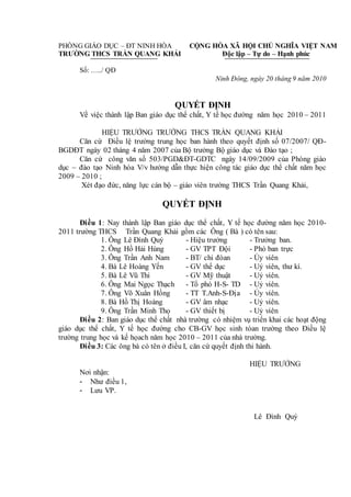 PHÒNG GIÁO DỤC – ĐT NINH HÒA
TRƯỜNG THCS TRẦN QUANG KHẢI
CỘNG HÒA XÃ HỘI CHỦ NGHĨA VIỆT NAM
Độc lập – Tự do – Hạnh phúc
Số: …../ QĐ
Ninh Đông, ngày 20 tháng 9 năm 2010
QUYẾT ĐỊNH
Về việc thành lập Ban giáo dục thể chất, Y tế học đường năm học 2010 – 2011
HIỆU TRƯỞNG TRƯỜNG THCS TRẦN QUANG KHẢI
Căn cứ Điều lệ trường trung học ban hành theo quyết định số 07/2007/ QĐ-
BGDĐT ngày 02 tháng 4 năm 2007 của Bộ trưởng Bộ giáo dục và Đào tạo ;
Căn cứ công văn số 503/PGD&ĐT-GDTC ngày 14/09/2009 của Phòng giáo
dục – đào tạo Ninh hòa V/v hướng dẫn thực hiện công tác giáo dục thể chất năm học
2009 – 2010 ;
Xét đạo đức, năng lực cán bộ – giáo viên trường THCS Trần Quang Khải,
QUYẾT ĐỊNH
Điều 1: Nay thành lập Ban giáo dục thể chất, Y tế học đường năm học 2010-
2011 trường THCS Trần Quang Khải gồm các Ông ( Bà ) có tên sau:
1. Ông Lê Đình Quý - Hiệu trưởng - Trưởng ban.
2. Ông Hồ Hải Hùng - GV TPT Đội - Phó ban trực
3. Ông Trần Anh Nam - BT/ chi đòan - Ủy viên
4. Bà Lê Hoàng Yến - GV thể dục - Uỷ viên, thư kí.
5. Bà Lê Vũ Thi - GV Mỹ thuật - Uỷ viên.
6. Ông Mai Ngọc Thạch - Tổ phó H-S- TD - Uỷ viên.
7. Ông Võ Xuân Hồng - TT T.Anh-S-Địa - Ủy viên.
8. Bà Hồ Thị Hoàng - GV âm nhạc - Uỷ viên.
9. Ông Trần Minh Thọ - GV thiết bị - Uỷ viên
Điều 2: Ban giáo dục thể chất nhà trường có nhiệm vụ triển khai các hoạt động
giáo dục thể chất, Y tế học đường cho CB-GV học sinh tòan trường theo Điều lệ
trường trung học và kế họach năm học 2010 – 2011 của nhà trường.
Điều 3: Các ông bà có tên ở điều I, căn cứ quyết định thi hành.
HIỆU TRƯỞNG
Nơi nhận:
- Như điều 1,
- Lưu VP.
Lê Đình Quý
 
