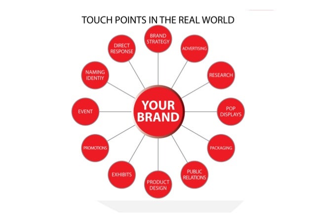 coca cola marketing mix case study With the presence in more than 200 countries and the daily average servings to 19 billion people, coca cola marketing strategy is worth talking about. coca cola marketing mix case study With the presence in more than 200 countries and the daily average servings to 19 billion people, coca cola marketing strategy is worth talking about.