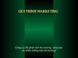 QUI TRÌNH MARKETING Công cụ để phân tích thị trường, sáng tạo  và chiến thắng trên thị trường! 