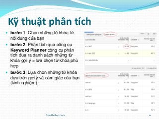 Kỹ thuật phân tích
 bước 1: Chọn những từ khóa từ
nội dung của bạn
 bước 2: Phân tích qua công cụ
Keyword Planner công cụ phân
tích đưa ra danh sách những từ
khóa gợi ý > lựa chọn từ khóa phù
hợp
 bước 3: Lựa chọn những từ khóa
dựa trên gợi ý và cảm giác của bạn
(kinh nghiệm)
SeoTheTop.com 12
 