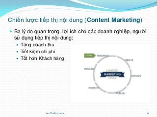 Chiến lược tiếp thị nội dung (Content Marketing)
 Ba lý do quan trọng, lợi ích cho các doanh nghiệp, người
sử dụng tiếp thị nội dung:
 Tăng doanh thu
 Tiết kiệm chi phí
 Tốt hơn Khách hàng
SeoTheTop.com 18
 