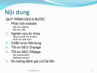 Nội dung
QUY TRÌNH SEO 6 BƯỚC
1. Phân tích website
Cấu trúc website
Cấu trúc URL
2. Nghiên cứu từ khóa
Công cụ phân tích từ khóa
Phân tích cạnh tranh
3. Chiến lược Nội dung
4. Tối ưu SEO Onpage
5. Tối ưu SEO Offpage
Xây dựng backlink
Quảng bá website
6. Đo lường đánh giá và Cải tiến
SeoTheTop.com 2
 