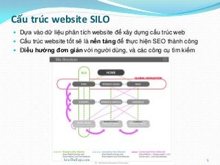 Cấu trúc website SILO
 Dựa vào dữ liệu phân tích website để xây dựng cấu trúc web
 Cấu trúc website tốt sẽ là nền tảng để thực hiện SEO thành công
 Điều hướng đơn giản với người dùng, và các công cụ tìm kiếm
SeoTheTop.com 5
 