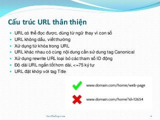 Cấu trúc URL thân thiện
 URL có thể đọc được, dùng từ ngữ thay vì con số
 URL không dấu, viết thường
 Xử dụng từ khóa trong URL
 URL khác nhau có cùng nội dung cần sử dung tag Canonical
 Xử dụng rewrite URL loại bỏ các tham số ID động
 Độ dài URL ngắn tốt hơn dài, <=75 ký tự
 URL đặt khớp với tag Title
SeoTheTop.com 6
 