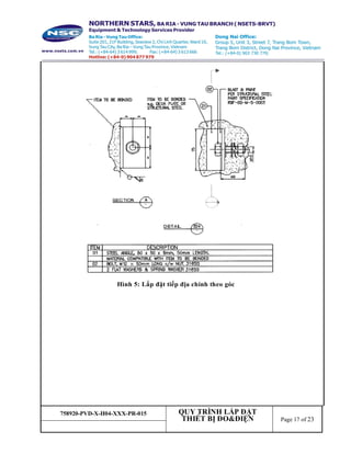 758920-PVD-X-H04-XXX-PR-015 QUY TRÌNH LẮP ĐẶT
THIẾT BỊ ĐO&ĐIỆN Page 17 of 23
Hình 5: Lắp đặt tiếp địa chính theo góc
 