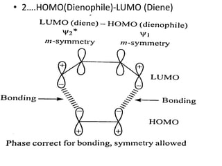 • 2….HOMO(Dienophile)-LUMO (Diene)
 