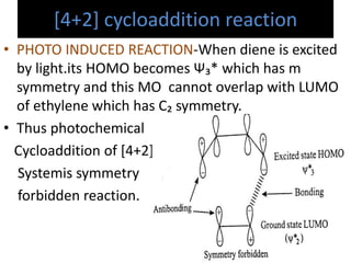 [4+2] cycloaddition reaction
• PHOTO INDUCED REACTION-When diene is excited
by light.its HOMO becomes Ψ₃* which has m
symmetry and this MO cannot overlap with LUMO
of ethylene which has C₂ symmetry.
• Thus photochemical
Cycloaddition of [4+2]
Systemis symmetry
forbidden reaction.
 