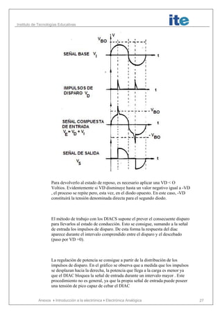 Instituto de Tecnologías Educativas
Anexos Introducción a la electrónicaElectrónica Analógica 27
Para devolverlo al estado de reposo, es necesario aplicar una VD < O
Voltios. Evidentemente si VD disminuye hasta un valor negativo igual a -VD
, el proceso se repite pero, esta vez, en el diodo opuesto. En este caso, -VD
constituirá la tensión denominada directa para el segundo diodo.
El método de trabajo con los DIACS supone el prever el consecuente disparo
para llevarlos al estado de conducción. Esto se consigue, sumando a la señal
de entrada los impulsos de disparo. De esta forma la respuesta del diac
aparece durante el intervalo comprendido entre el disparo y el descebado
(paso por VD =0).
La regulación de potencia se consigue a partir de la distribución de los
impulsos de disparo. En el gráfico se observa que a medida que los impulsos
se desplazan hacia la derecha, la potencia que llega a la carga es menor ya
que el DIAC bloquea la señal de entrada durante un intervalo mayor . Este
procedimiento no es general, ya que la propia señal de entrada puede poseer
una tensión de pico capaz de cebar el DIAC
 
