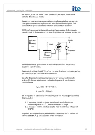 Instituto de Tecnologías Educativas
Anexos Introducción a la electrónicaElectrónica Analógica 29
En esencia, el TRIAC es un DIAC controlado por medio de un tercer
terminal denominado puerta.
Las curvas características son semejantes con la salvedad de que, en este
caso, posee una entrada suplementaria para el control del disparo. Esta
característica queda claramente denotada en su símbolo eléctrico.
El TRIAC se emplea fundamentalmente en la regulación de la potencia
eléctrica en C.A. Interviene en circuitos de gobierno de motores, hornos, etc.
También se usa en aplicaciones de activación controlada de circuitos
eléctricos y electrónicos.
Es común la utilización del TRIAC en circuitos de alarma excitados por luz,
por contacto, o por cualquier otro transductor.
La señal de control se aplica entre la puerta G y uno de los terminales
activos. El disparo requiere una excitación de puerta de las siguientes
características:
vg-a1 entre 1,5 y 3 Voltios.
ig entre 30 y 200 mA.
En el esquema de un circuito tipo se distinguen dos bloques perfectamente
diferenciados:
1.El bloque de entrada es quien suministra la señal alterna que,
controlada por el TRIAC, debe actuar sobre la carga.
2.El bloque de control sintetiza la señal para el control de cebado del
TRIAC.
El primer bloque puede estar perfectamente constituido por la entrada de
tensión de red C.A. y los adecuados filtros inductivos.
 