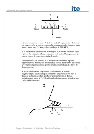 Instituto de Tecnologías Educativas
Anexos Introducción a la electrónicaElectrónica Analógica 31
Internamente consta de un diodo de triple unión (4 copas semiconductoras)
con una conexión de control en una de las uniones centrales. La puerta puede
acceder a una zona P o N dependiendo del tipo de TIRISTOR .
Si el electrodo de control accede a una región N, al aportar electrones a esta
región se favorece el estado de conducción en la unión JB compensando en
parte la barrera de iónes que actúa de obstáculo.
En consecuencia, un aumento en la polarización correcta de la puerta
repercute en una disminución del umbral de disparo. Por lo tanto, mediante el
tercer terminal controlamos la conducción (en sentido directo) a través del
diodo principal.
Al polarizar el terminal de puerta G, la unión media JB presenta
progresivamente una menor oposición al paso de corriente y por ello, el
diodo de triple unión se hace conductor con una tensión de disparo
paulatinamente menor a Veo (Tensión típica de basculación dejando al aire
el electrodo de control).
 
