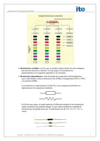 Instituto de Tecnologías Educativas
Anexos Introducción a la electrónicaElectrónica Analógica 7
• Resistencias variables: son las que se pueden regular dentro de unos márgenes
previstos de máximo y mínimo. En este grupo se encuentran los
potenciómetros (ver siguiente apartado) y los reostatos.
• Resistencias dependientes: están formadas por materiales semiconductores
cuyo valor óhmico varía en función la luz (LDR), la temperatura (NTC y PTC)
y la tensión (VDR).
La resistencia se representa por la letra R y en un esquema electrónico se
representa por los siguientes símbolos.
En la foto que sigue, se puede apreciar el diferente tamaño de las resistencias
según la potencia que pueden disipar, lo que indica también la cantidad de
corriente que las puede atravesar. Comúnmente son de 1/8, 1/4, 1/3, 1/2, 1,...
vatios.
 