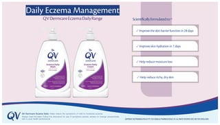 QV Dermcare Eczema Daily: Helps relieve the symptoms of mild to moderate eczema.
Always read the label. Follow the directions for use. If symptoms persist, worsen or change unexpectedly,
talk to your health professional.
✓
✓
✓
✓
COPYRIGHT EGO PHARMACEUTICALS PTY LTD & DOUGLAS PHARMACEUTICALS LTD. ALL RIGHTS RESERVED 2022. NOT FOR CIRCULATION
 