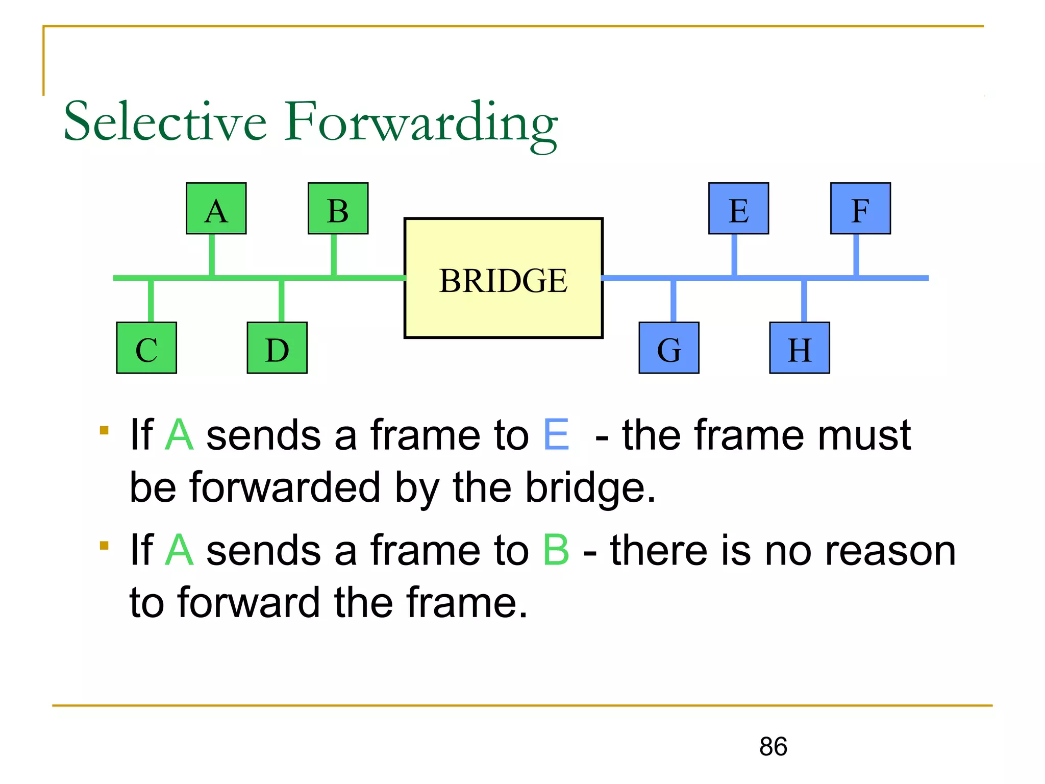 86
Selective Forwarding
 If A sends a frame to E - the frame must
be forwarded by the bridge.
 If A sends a frame to B - there is no reason
to forward the frame.
BRIDGE
A B
C D
E F
G H
 