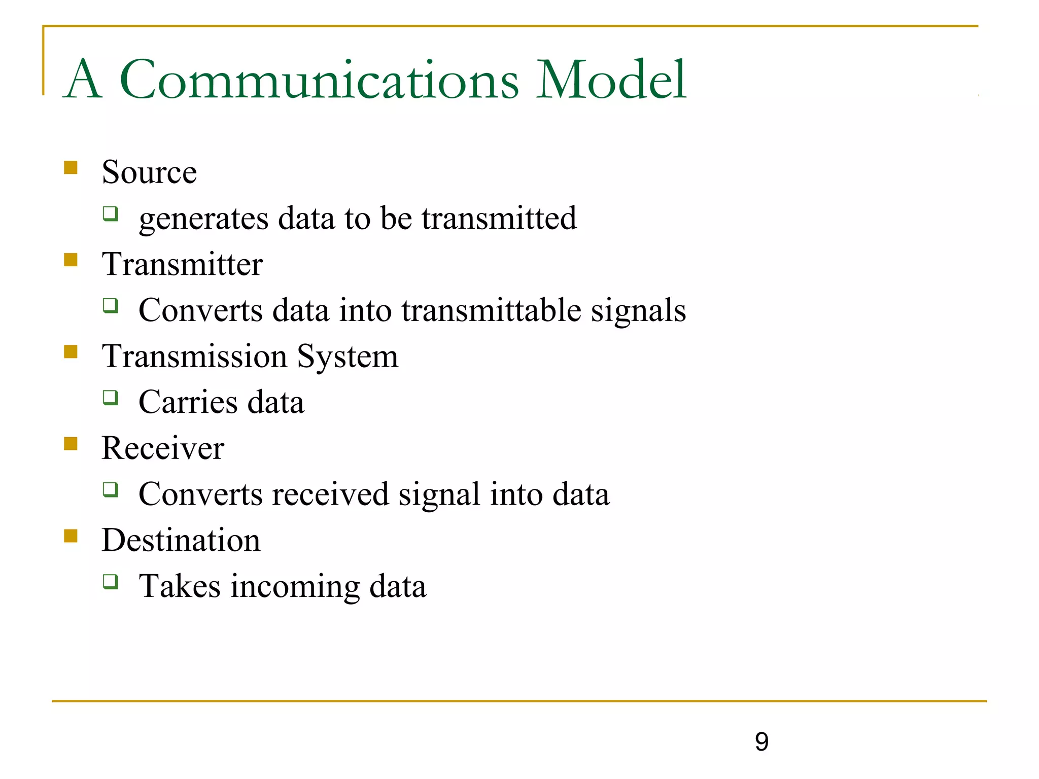 9
A Communications Model
 Source
 generates data to be transmitted
 Transmitter
 Converts data into transmittable signals
 Transmission System
 Carries data
 Receiver
 Converts received signal into data
 Destination
 Takes incoming data
 