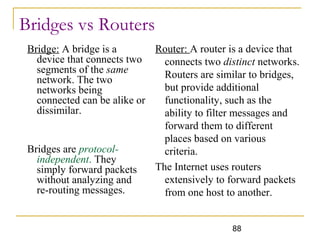 Network Bridge Vs Router Copy of mcse 514 communication_system | PPT